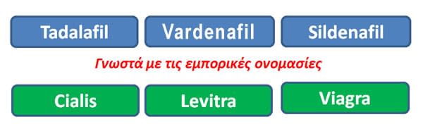graph21new